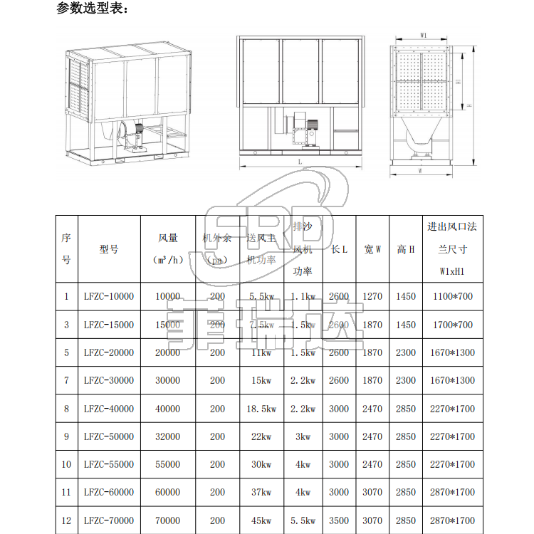 LFZC 型自潔式沙塵過濾機(jī)組 參數(shù)選型表